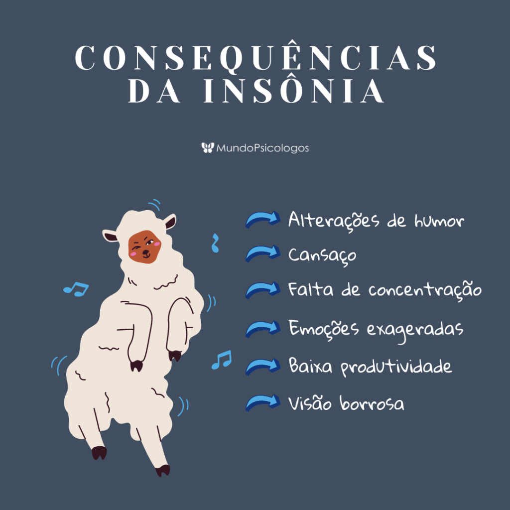 Como Dormir Bem A Noite Toda Dicas Para Um Sono De Qualidade Pleno Corpo