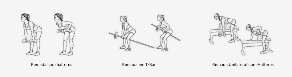 Variações da Remada Curvada