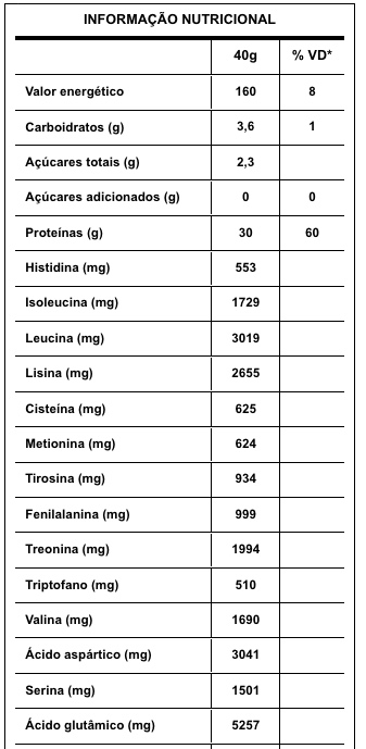 Informações Nutricional-Darkness Dark