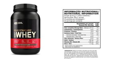 Whey Protein: Qual o Melhor Segundo o Rótulo